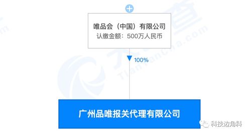 唯品会成立广州品唯报关代理公司,经营范围含装卸搬运