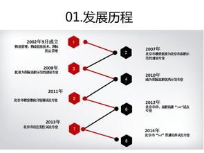 物流管理 国际货运代理 教育部现代学徒制试点专业